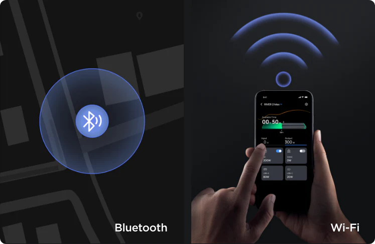 An illustration showing Bluetooth and Wi-Fi connectivity between the EcoFlow Portable Power Stations and the EcoFlow app.
